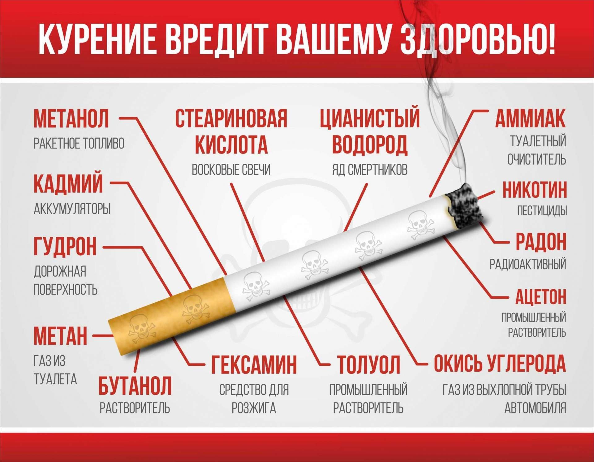 Сведения об организации — Марьяновская ЦРБ